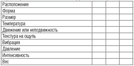Иллюстрация к книге — Научиться вести разговор в любой ситуации [i_014.jpg]