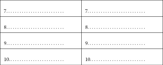 Иллюстрация к книге — Интуитивное питание. Как перестать беспокоиться о еде и похудеть [i_065.jpg]