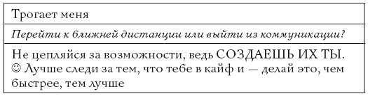 Иллюстрация к книге — Жизнь, полная женщин. Руководство под ключ [i_027.jpg]