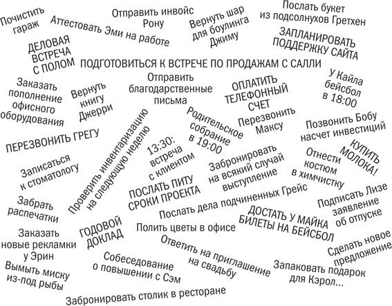Иллюстрация к книге — От срочного к важному. Система для тех, кто устал бежать на месте [i_005.jpg]