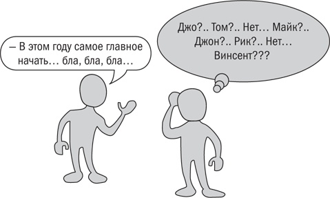 Иллюстрация к книге — От срочного к важному. Система для тех, кто устал бежать на месте [i_013.jpg]