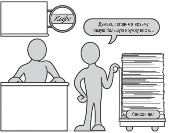 Иллюстрация к книге — От срочного к важному. Система для тех, кто устал бежать на месте [i_017.jpg]