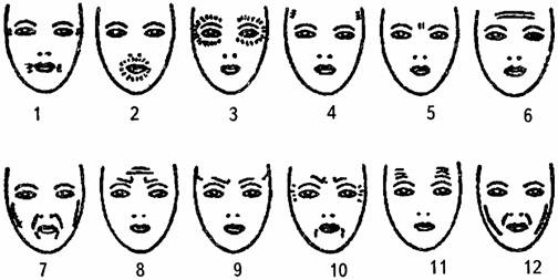 Иллюстрация к книге — Занимательная психология [any2fbimgloader18.jpg]