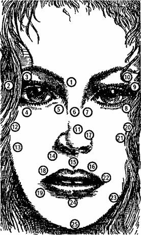 Иллюстрация к книге — Занимательная психология [any2fbimgloader33.jpg]