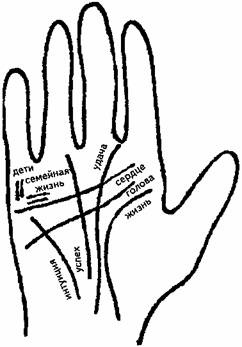 Иллюстрация к книге — Занимательная психология [any2fbimgloader34.jpg]