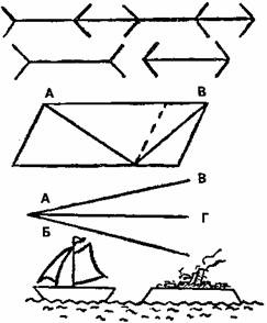 Иллюстрация к книге — Занимательная психология [any2fbimgloader4.jpg]