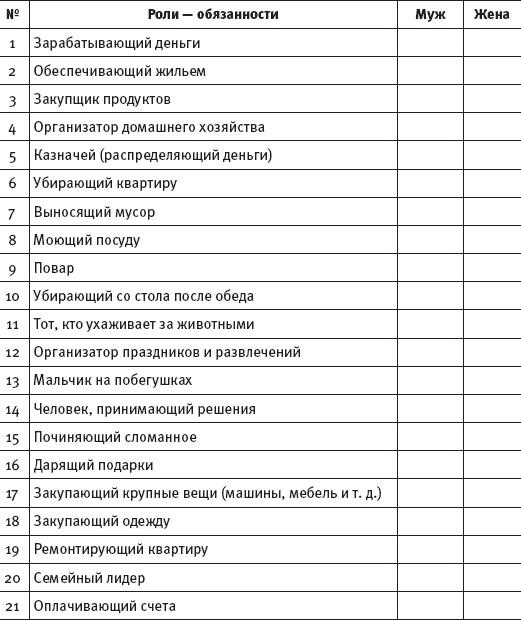 Иллюстрация к книге — Тренинг женской силы. Королева, Девочка, Любовница, Хозяйка [Autogen_eBook_id8.jpg]