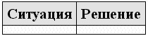 Иллюстрация к книге — Черная полоса - белая! Практическое руководство по управлению своей судьбой [tabl06.jpg]