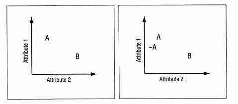 Иллюстрация к книге — Предсказуемая иррациональность. Скрытые силы, определяющие наши решения [i_005.jpg]