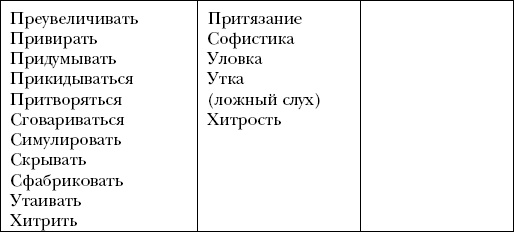 Иллюстрация к книге — Психология обмана. Как, почему и зачем лгут даже честные люди [img_1.jpg]