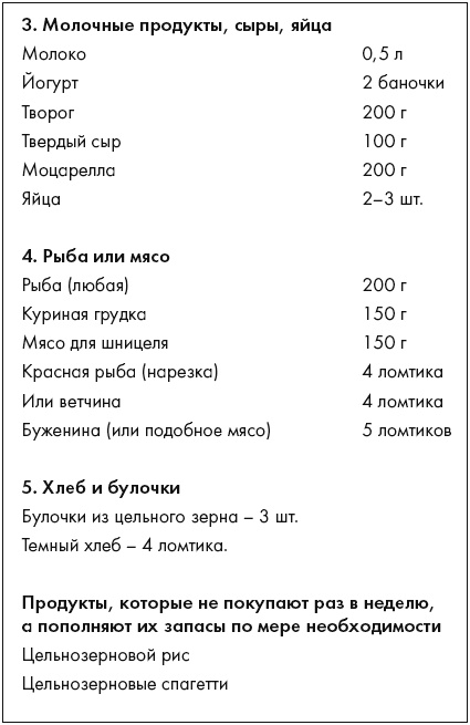 Иллюстрация к книге — Ври как мужчина, манипулируй как женщина [i_088.jpg]