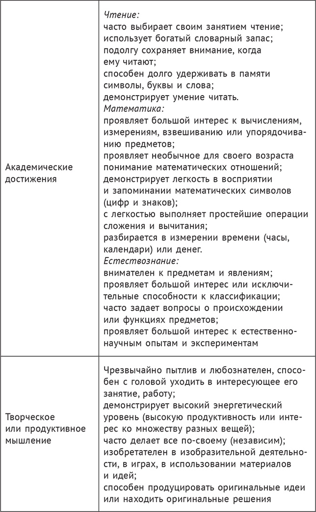 Иллюстрация к книге — В три все только начинается. Как вырастить ребенка умным и счастливым [i_003.jpg]