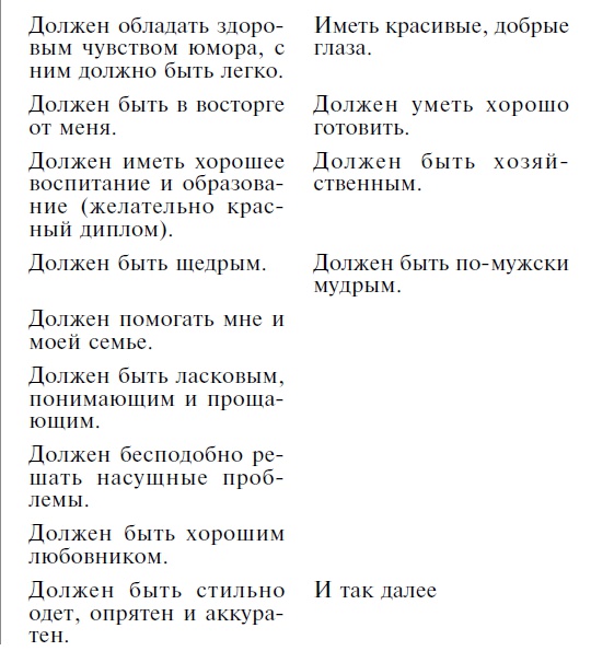 Иллюстрация к книге — Мужчина твоей мечты. Найти и быть с ним счастливой [Autogen_eBook_id1.jpg]