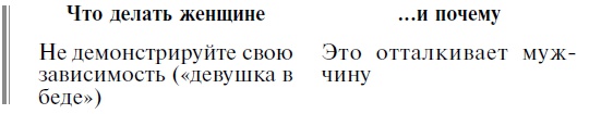 Иллюстрация к книге — Мужчина твоей мечты. Найти и быть с ним счастливой [Autogen_eBook_id23.jpg]
