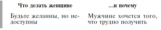 Иллюстрация к книге — Мужчина твоей мечты. Найти и быть с ним счастливой [Autogen_eBook_id24.jpg]