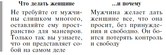 Иллюстрация к книге — Мужчина твоей мечты. Найти и быть с ним счастливой [Autogen_eBook_id25.jpg]