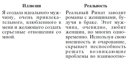 Иллюстрация к книге — Мужчина твоей мечты. Найти и быть с ним счастливой [Autogen_eBook_id3.jpg]