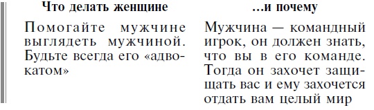 Иллюстрация к книге — Мужчина твоей мечты. Найти и быть с ним счастливой [Autogen_eBook_id32.jpg]
