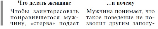 Иллюстрация к книге — Мужчина твоей мечты. Найти и быть с ним счастливой [Autogen_eBook_id36.jpg]