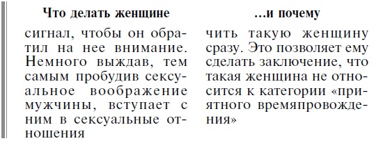 Иллюстрация к книге — Мужчина твоей мечты. Найти и быть с ним счастливой [Autogen_eBook_id37.jpg]