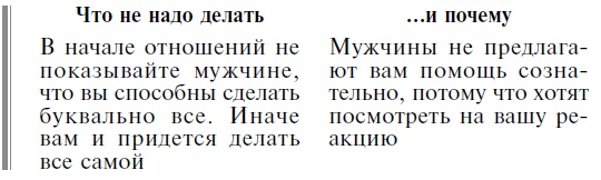 Иллюстрация к книге — Мужчина твоей мечты. Найти и быть с ним счастливой [Autogen_eBook_id39.jpg]