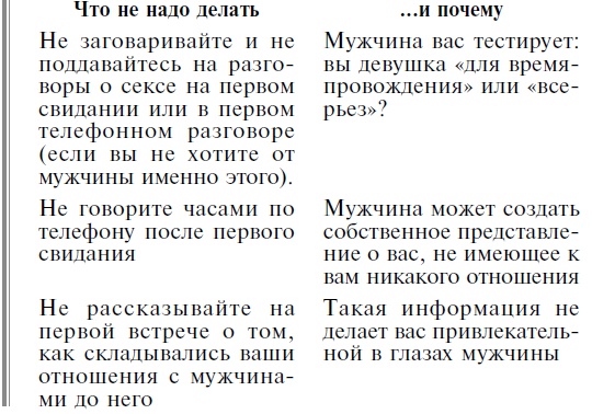 Иллюстрация к книге — Мужчина твоей мечты. Найти и быть с ним счастливой [Autogen_eBook_id40.jpg]