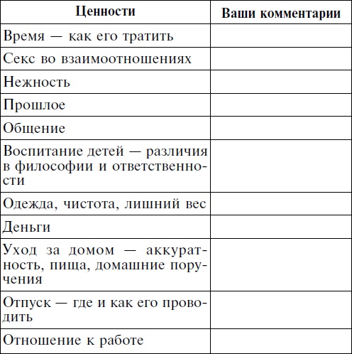 Иллюстрация к книге — Мужчина твоей мечты. Найти и быть с ним счастливой [Autogen_eBook_id43.jpg]