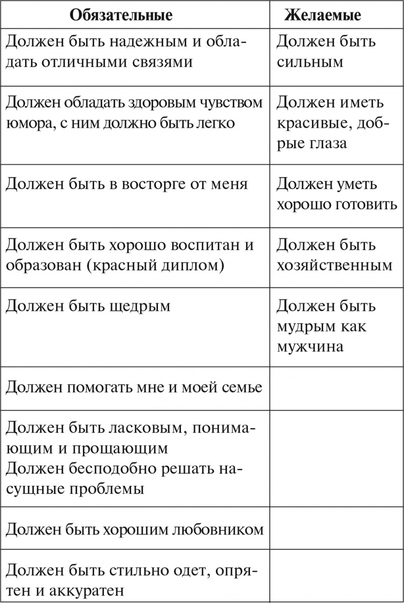 Иллюстрация к книге — Настольная книга каждой семьи [Autogen_eBook_id8.jpg]