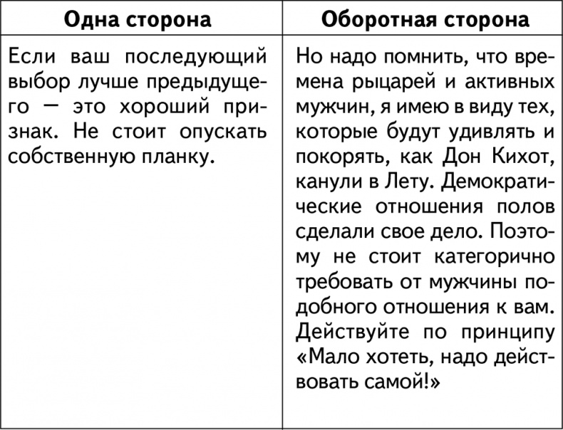 Иллюстрация к книге — Техники браковедения. Ловушки, приемы, роли хитрой и мудрой женщины [Autogen_eBook_id13.jpg]