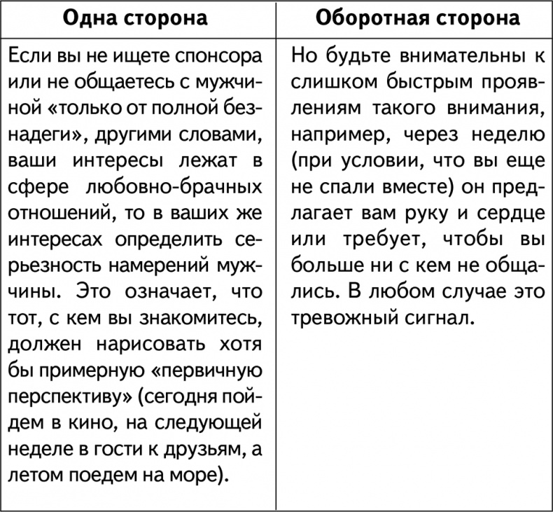 Иллюстрация к книге — Техники браковедения. Ловушки, приемы, роли хитрой и мудрой женщины [Autogen_eBook_id15.jpg]