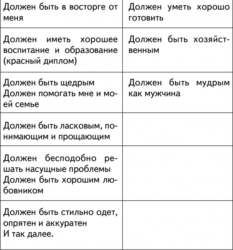 Иллюстрация к книге — Техники браковедения. Ловушки, приемы, роли хитрой и мудрой женщины [Autogen_eBook_id25.jpg]