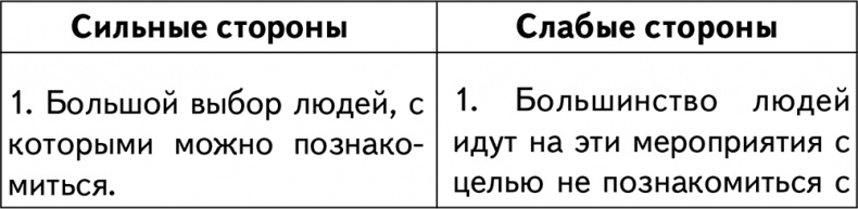 Иллюстрация к книге — Техники браковедения. Ловушки, приемы, роли хитрой и мудрой женщины [Autogen_eBook_id7.jpg]