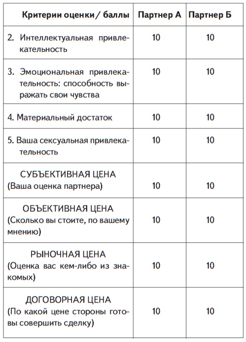 Иллюстрация к книге — Все хитрости, техники и ловушки настоящей женщины [Autogen_eBook_id2.jpg]