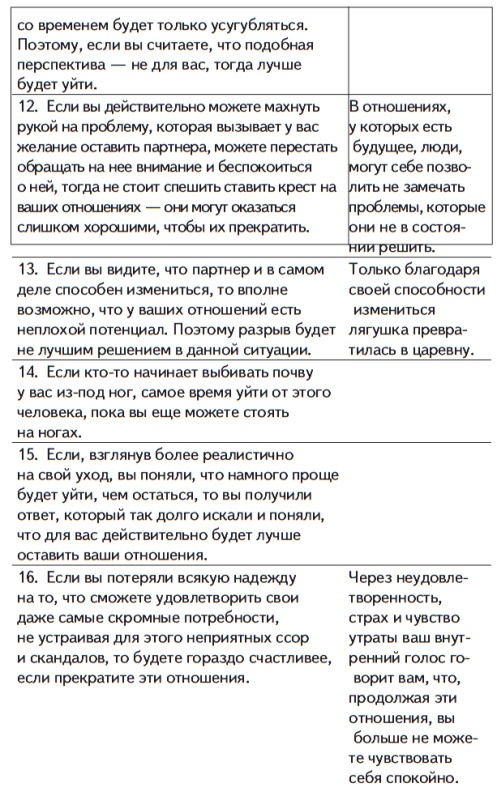 Иллюстрация к книге — Все хитрости, техники и ловушки настоящей женщины [Autogen_eBook_id20.jpg]