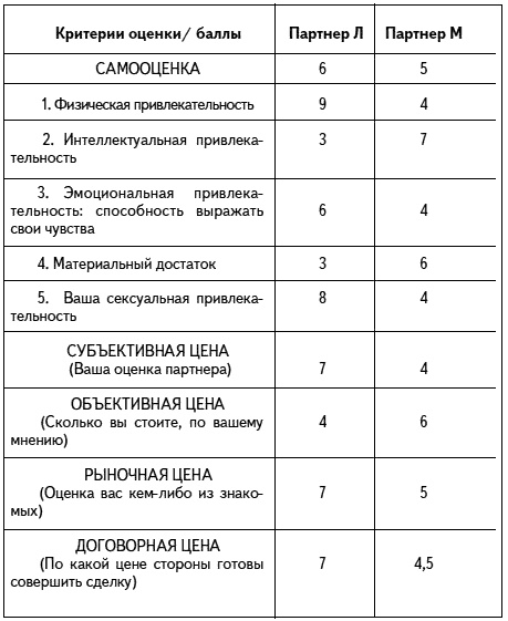 Иллюстрация к книге — Как проиграть мужчине с Марса и при этом выиграть? [Autogen_eBook_id12.jpg]