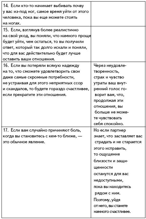 Иллюстрация к книге — Как проиграть мужчине с Марса и при этом выиграть? [Autogen_eBook_id20.jpg]