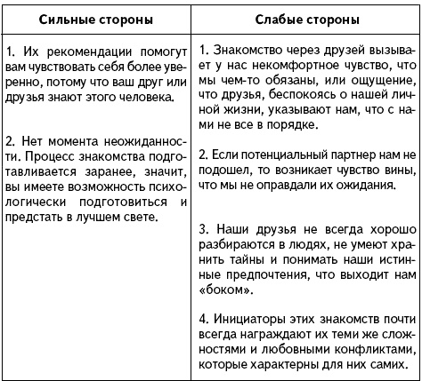 Иллюстрация к книге — Как проиграть мужчине с Марса и при этом выиграть? [Autogen_eBook_id22.jpg]