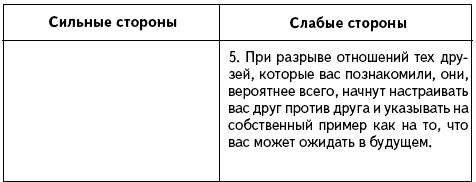 Иллюстрация к книге — Как проиграть мужчине с Марса и при этом выиграть? [Autogen_eBook_id23.jpg]