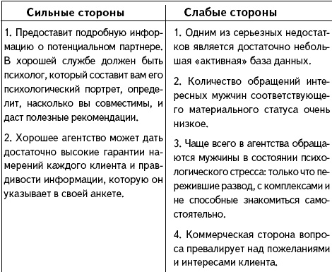 Иллюстрация к книге — Как проиграть мужчине с Марса и при этом выиграть? [Autogen_eBook_id28.jpg]