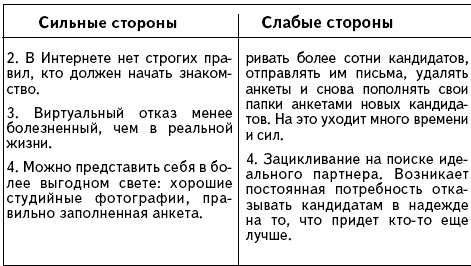 Иллюстрация к книге — Как проиграть мужчине с Марса и при этом выиграть? [Autogen_eBook_id32.jpg]
