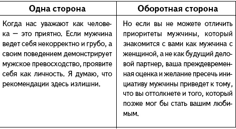 Иллюстрация к книге — Как проиграть мужчине с Марса и при этом выиграть? [Autogen_eBook_id34.jpg]