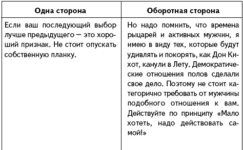 Иллюстрация к книге — Как проиграть мужчине с Марса и при этом выиграть? [Autogen_eBook_id35.jpg]