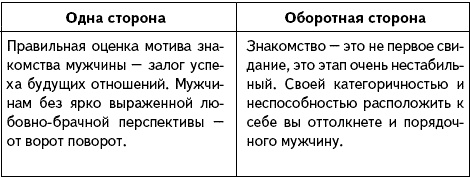 Иллюстрация к книге — Как проиграть мужчине с Марса и при этом выиграть? [Autogen_eBook_id36.jpg]