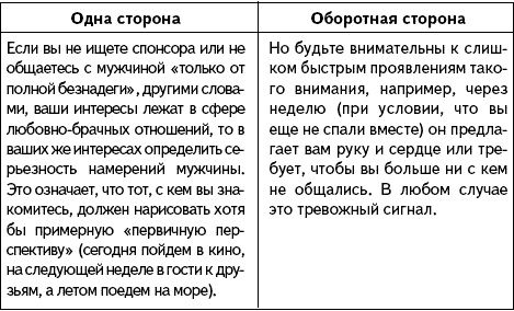 Иллюстрация к книге — Как проиграть мужчине с Марса и при этом выиграть? [Autogen_eBook_id37.jpg]
