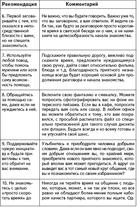 Иллюстрация к книге — Как проиграть мужчине с Марса и при этом выиграть? [Autogen_eBook_id39.jpg]