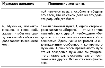Иллюстрация к книге — Как проиграть мужчине с Марса и при этом выиграть? [Autogen_eBook_id44.jpg]