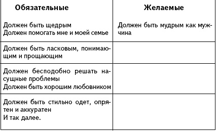 Иллюстрация к книге — Как проиграть мужчине с Марса и при этом выиграть? [Autogen_eBook_id46.jpg]