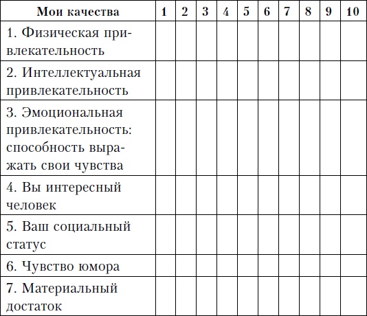 Иллюстрация к книге — Семейная жизнь. Инструкция по применению [Autogen_eBook_id0.jpg]