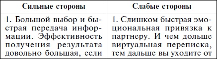 Иллюстрация к книге — Как влюбить в себя кого угодно. Секреты мужчин, которые должна знать каждая женщина [Autogen_eBook_id11.jpg]