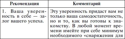 Иллюстрация к книге — Как влюбить в себя кого угодно. Секреты мужчин, которые должна знать каждая женщина [Autogen_eBook_id19.jpg]